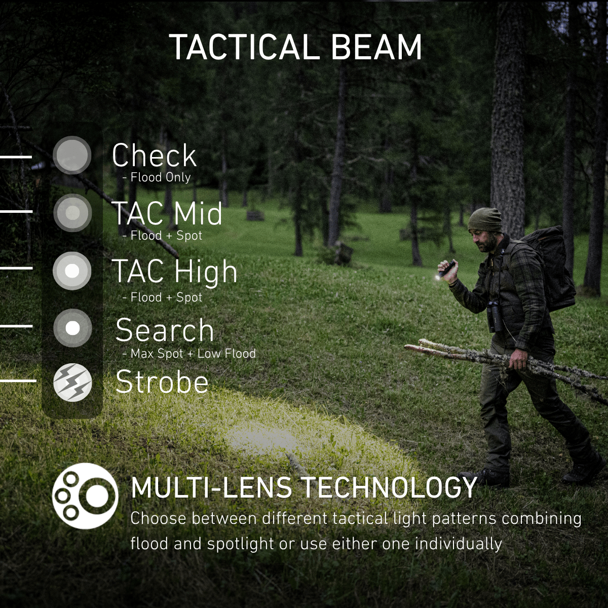 TAC6R Tactical Outdoor Set 2026, 2000 Lumens - Longshot Tactical