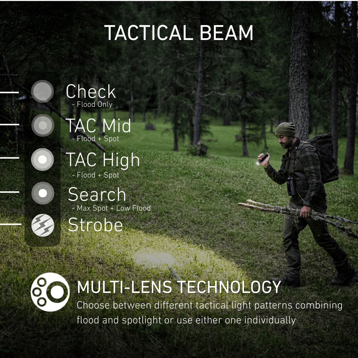 TAC6R Tactical Rechargeable Torch 2026, 2000 Lumens - Longshot Tactical