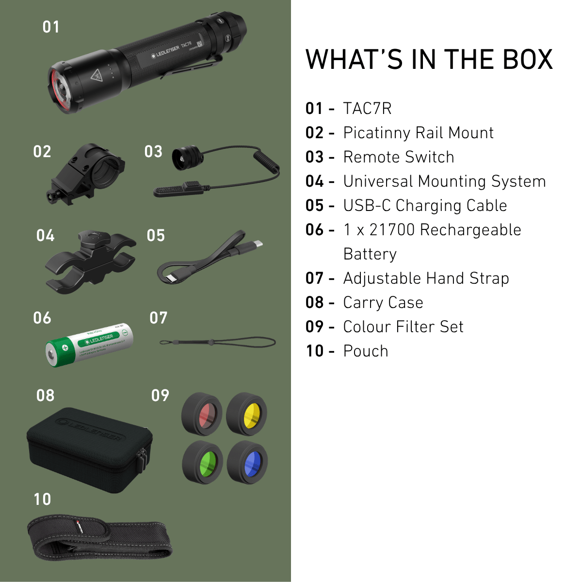 TAC7R RGB Tactical Outdoor Set 2026, 3200 Lumens - Longshot Tactical
