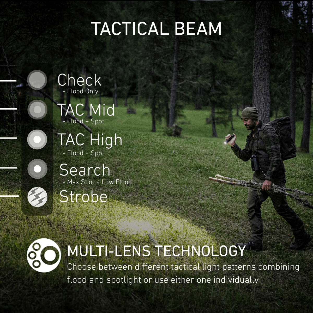 TAC7R RGB Tactical Outdoor Set 2026, 3200 Lumens - Longshot Tactical