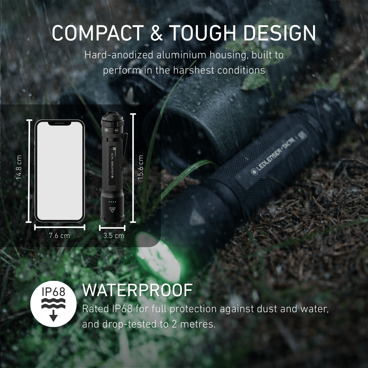 TAC7R RGB Tactical Outdoor Set 2026, 3200 Lumens - Longshot Tactical