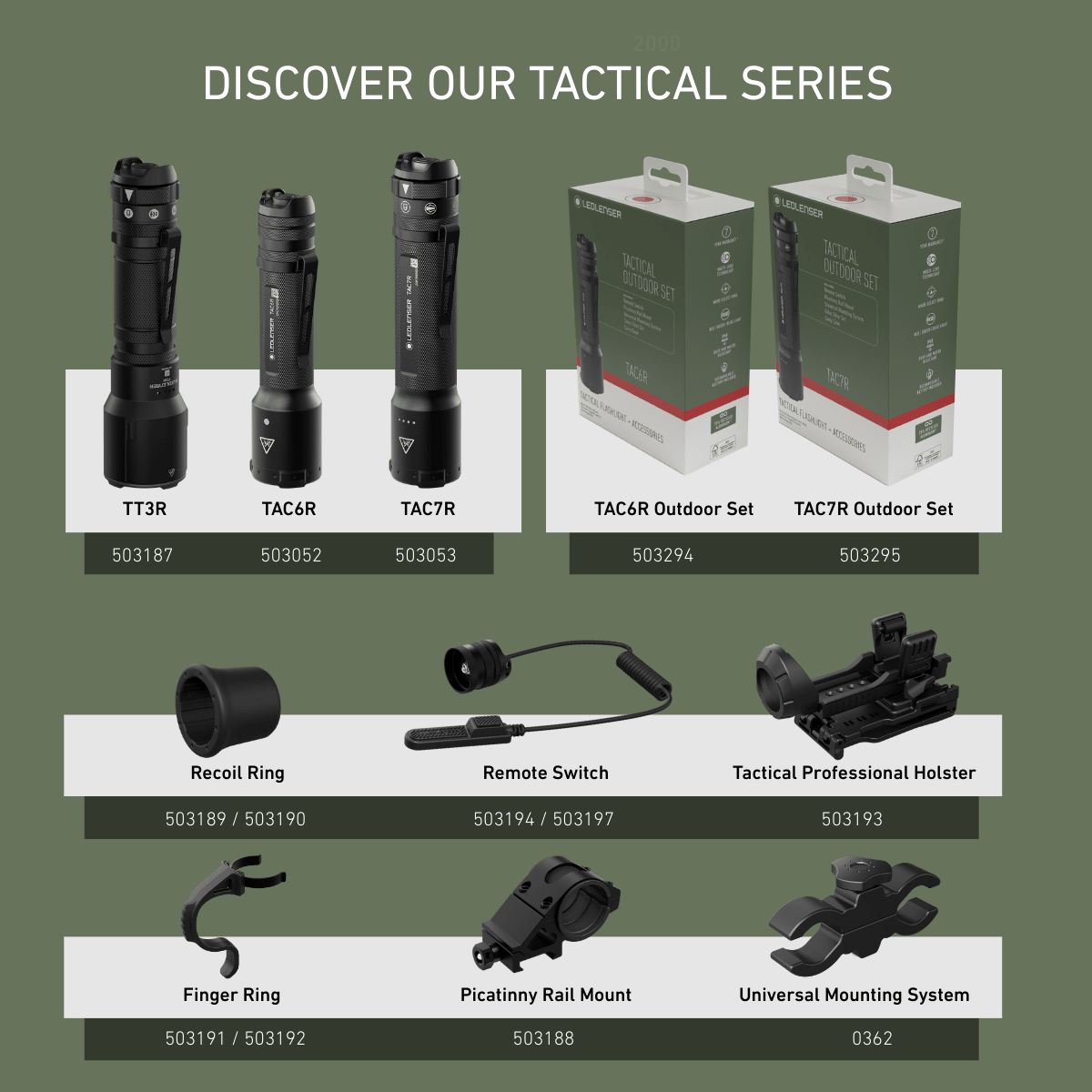 TAC7R RGB Tactical Outdoor Set 2026, 3200 Lumens - Longshot Tactical