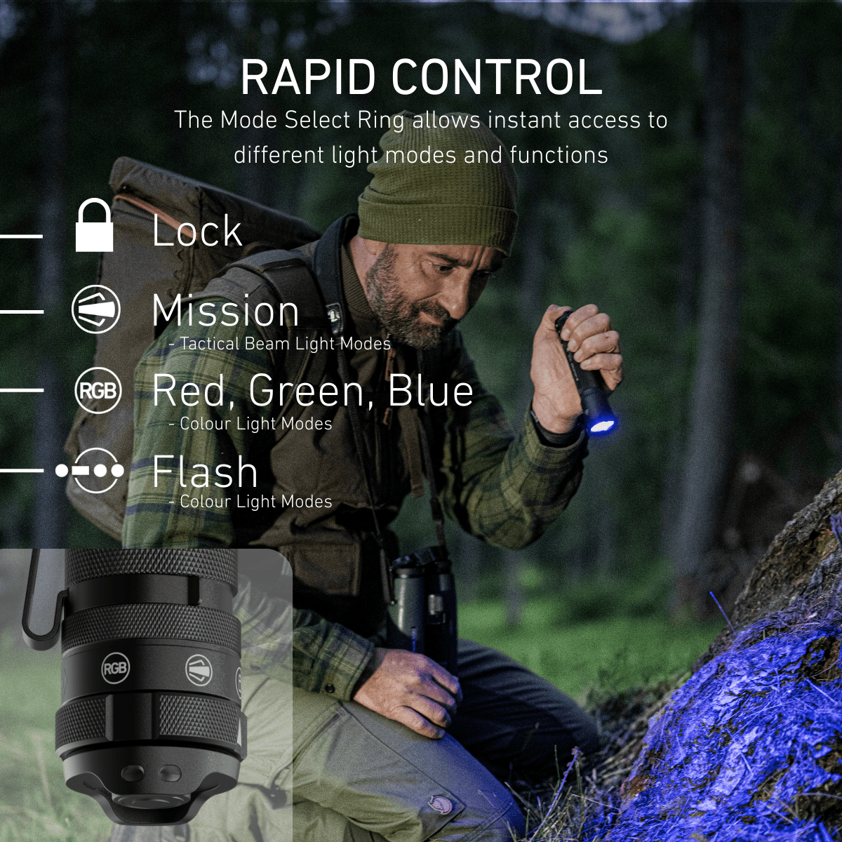 TAC7R RGB Tactical Outdoor Set 2026, 3200 Lumens - Longshot Tactical