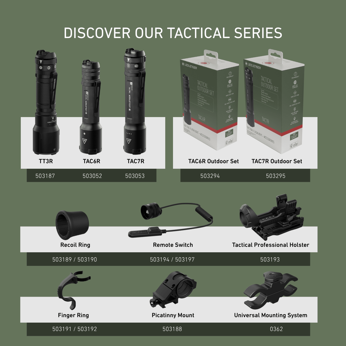 TAC7R RGB Tactical Rechargeable Torch 2026, 3200 Lumens - Longshot Tactical