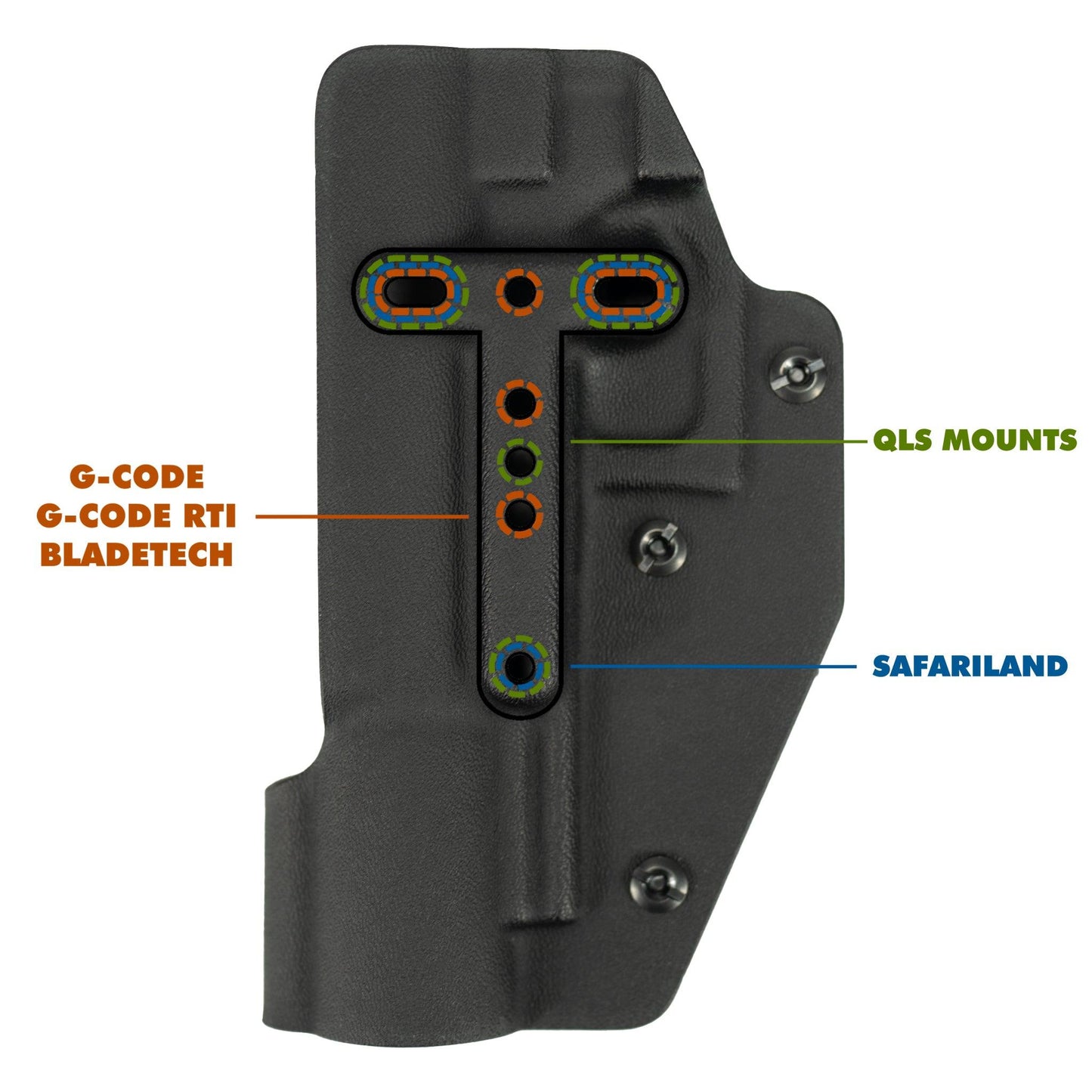 Tracer Series Glock Holster - Longshot Tactical