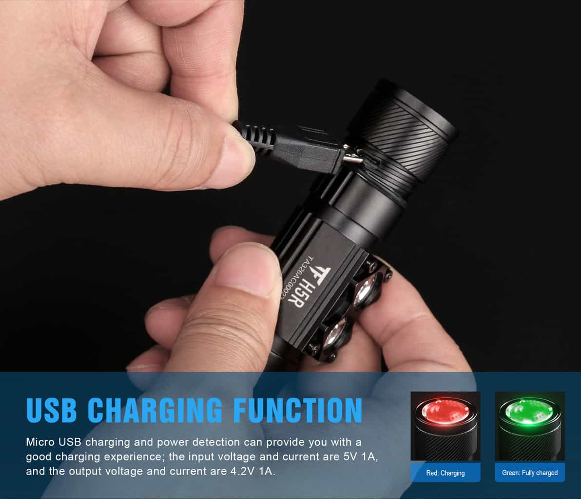 Trustfire H5R Headlamp 600 Lumens 18650 Battery Light IP68 - Longshot Tactical