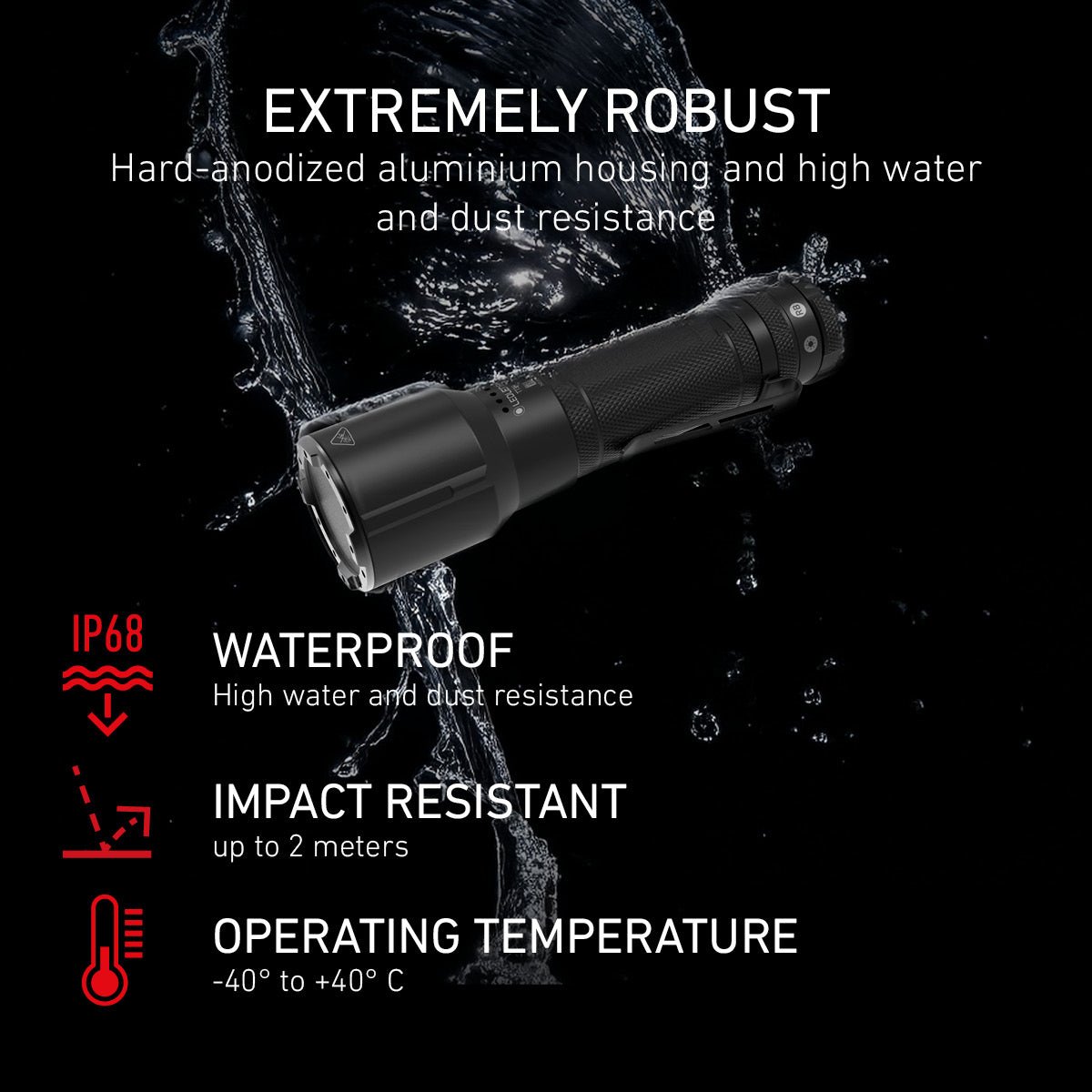 TT3R Tactical Rechargeable Torch 2025, 1900 Lumens - Longshot Tactical