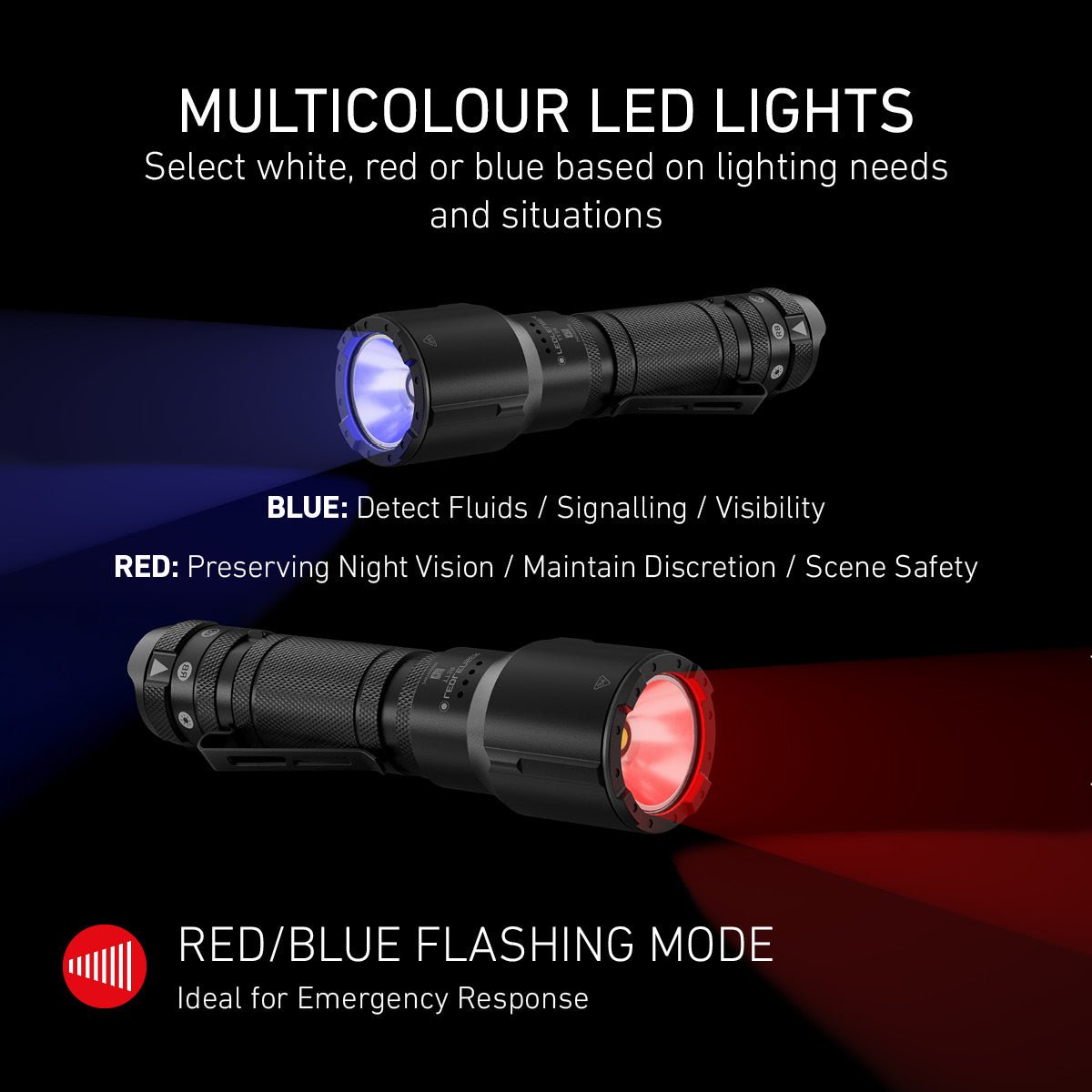 TT3R Tactical Rechargeable Torch 2025, 1900 Lumens - Longshot Tactical