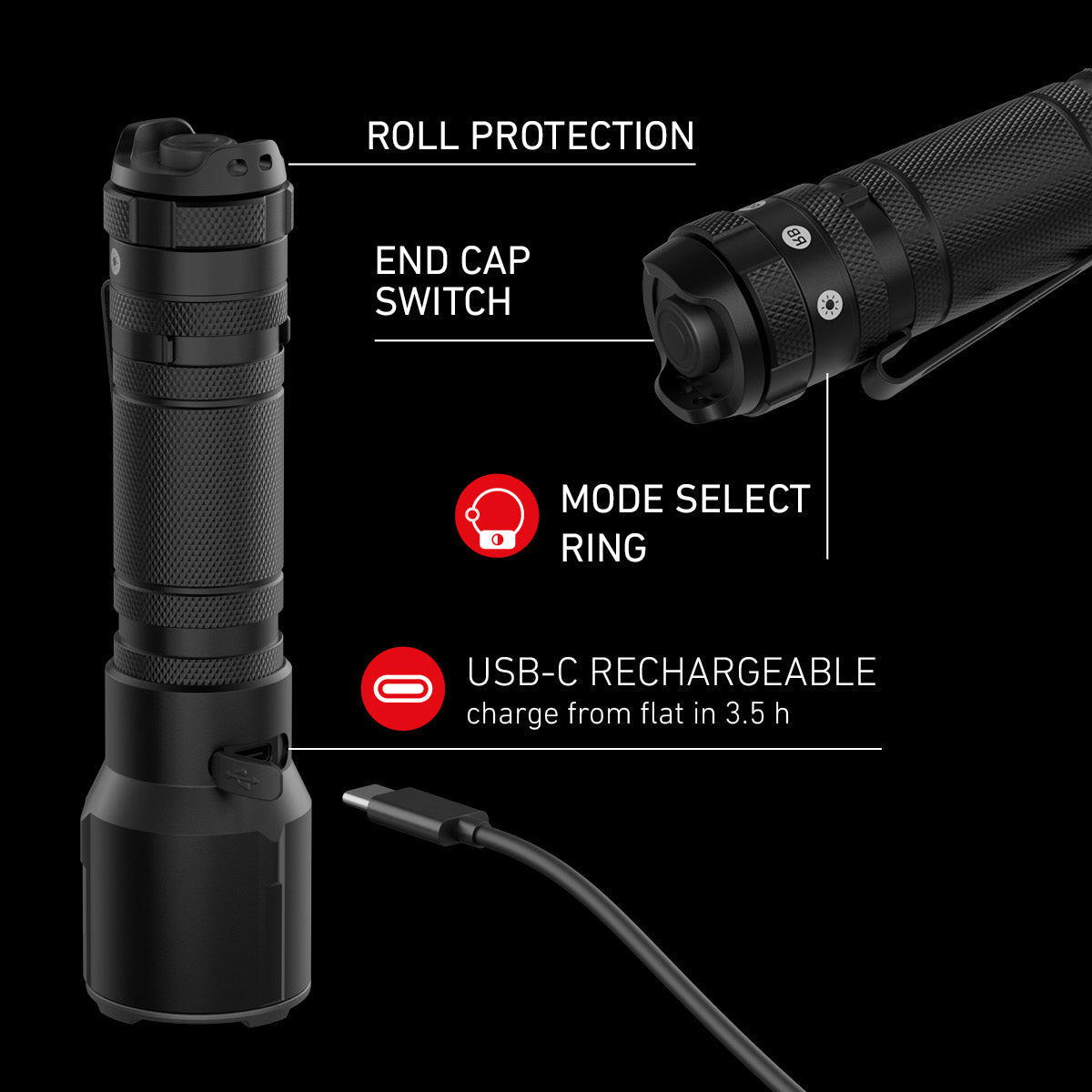 TT3R Tactical Rechargeable Torch 2025, 1900 Lumens - Longshot Tactical